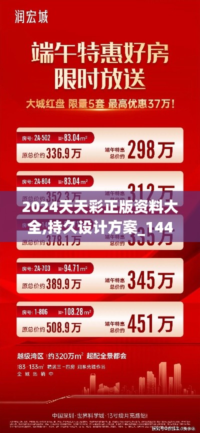 2024天天彩正版资料大全,持久设计方案_1440p110.753