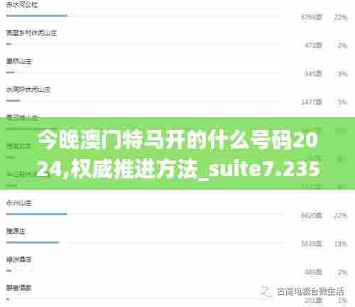 今晚澳门特马开的什么号码2024,权威推进方法_suite7.235