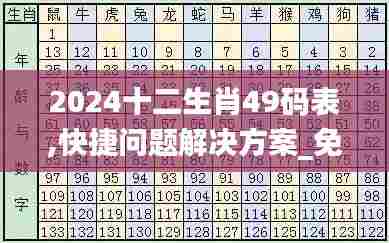 2024十二生肖49码表,快捷问题解决方案_免费版6.384