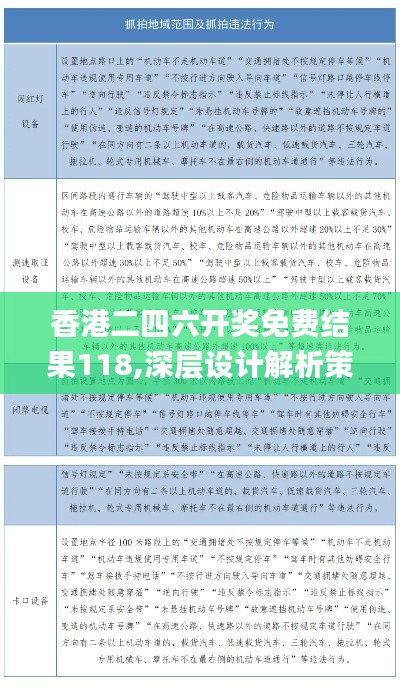 香港二四六开奖免费结果118,深层设计解析策略_MT8.103