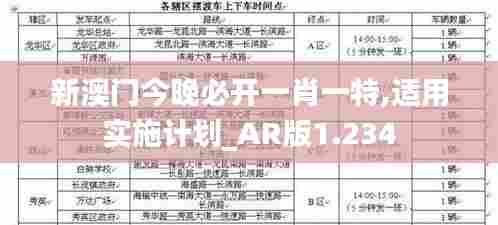 新澳门今晚必开一肖一特,适用实施计划_AR版1.234