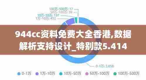 944cc资料免费大全香港,数据解析支持设计_特别款5.414