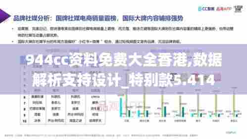 944cc资料免费大全香港,数据解析支持设计_特别款5.414