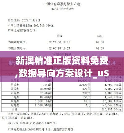 新澳精准正版资料免费,数据导向方案设计_uShop10.116