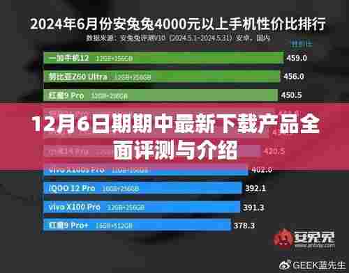 12月6日最新下载产品全面评测与介绍概览