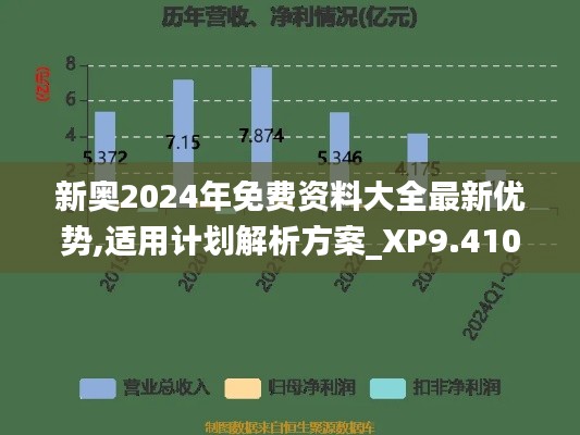 新奥2024年免费资料大全最新优势,适用计划解析方案_XP9.410