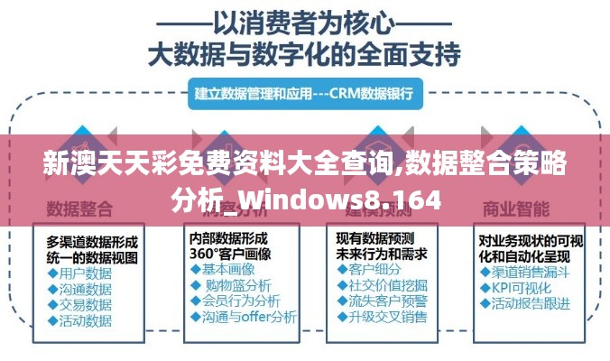 新澳天天彩免费资料大全查询,数据整合策略分析_Windows8.164