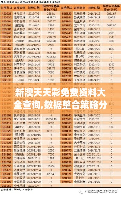 新澳天天彩免费资料大全查询,数据整合策略分析_Windows8.164