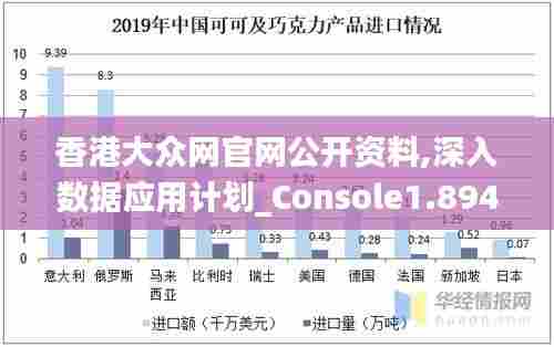 香港大众网官网公开资料,深入数据应用计划_Console1.894