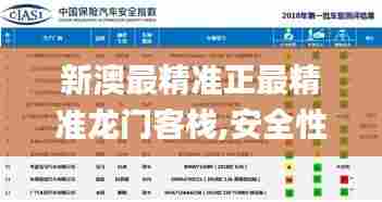 新澳最精准正最精准龙门客栈,安全性计划解析_Linux9.760