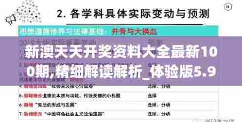 新澳天天开奖资料大全最新100期,精细解读解析_体验版5.970