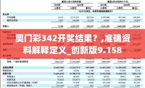 奥门彩342开奖结果?,准确资料解释定义_创新版9.158