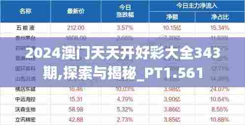 2024澳门天天开好彩大全343期,探索与揭秘_PT1.561