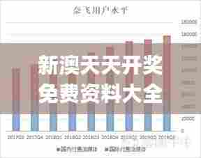 新澳天天开奖免费资料大全最新,统计分析解释定义_完整版6.665