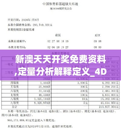 新澳天天开奖免费资料,定量分析解释定义_4DM14.785