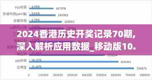 2024香港历史开奖记录70期,深入解析应用数据_移动版10.878