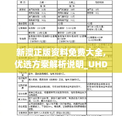 新澳正版资料免费大全,优选方案解析说明_UHD款7.752