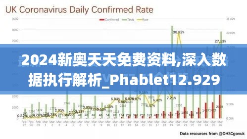 2024新奥天天免费资料,深入数据执行解析_Phablet12.929