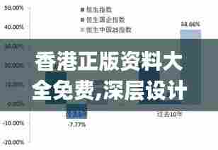 香港正版资料大全免费,深层设计策略数据_黄金版14.681