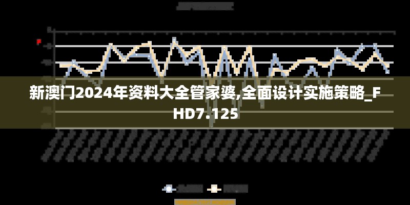 新澳门2024年资料大全管家婆,全面设计实施策略_FHD7.125