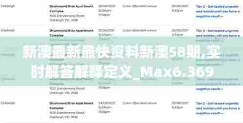 新澳最新最快资料新澳58期,实时解答解释定义_Max6.369