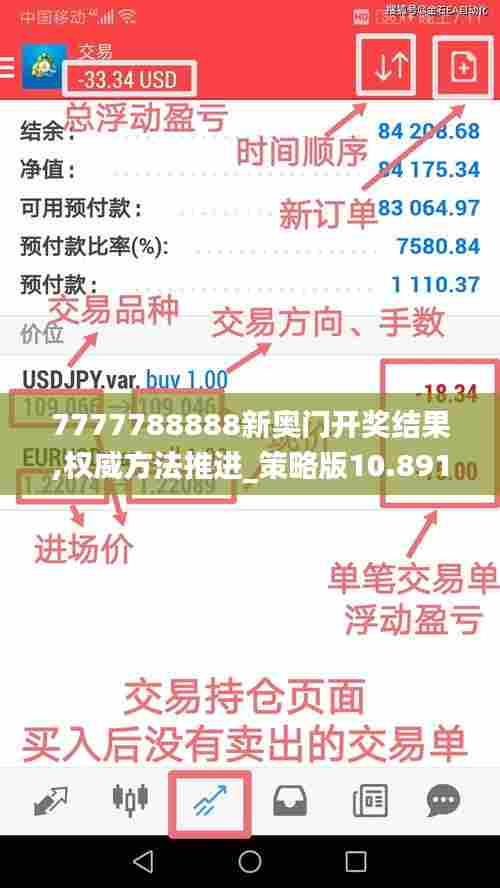 7777788888新奥门开奖结果,权威方法推进_策略版10.891