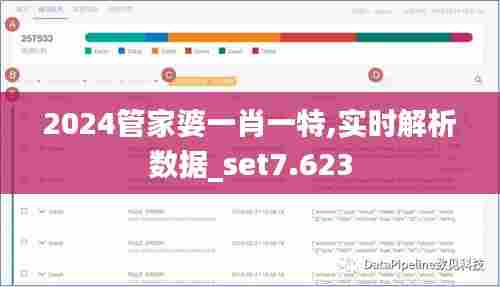 2024管家婆一肖一特,实时解析数据_set7.623