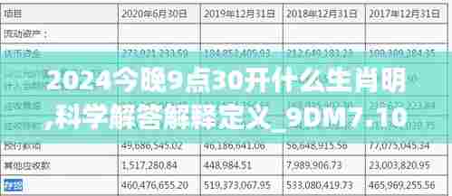 2024今晚9点30开什么生肖明,科学解答解释定义_9DM7.105