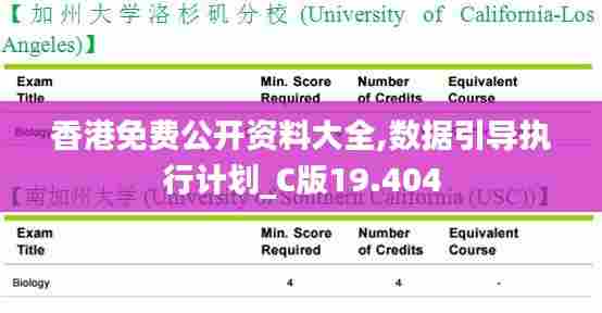 香港免费公开资料大全,数据引导执行计划_C版19.404