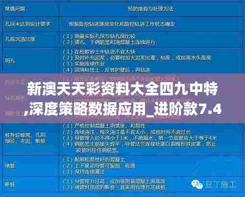 新澳天天彩资料大全四九中特,深度策略数据应用_进阶款7.432