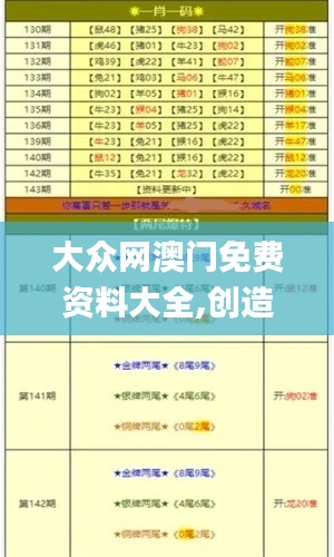 大众网澳门免费资料大全,创造力推广策略_领航版6.675