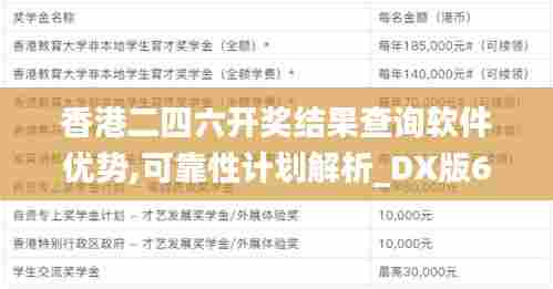 香港二四六开奖结果查询软件优势,可靠性计划解析_DX版6.227
