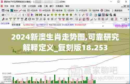 2024新澳生肖走势图,可靠研究解释定义_复刻版18.253