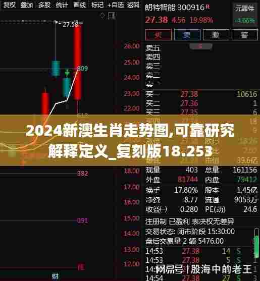 2024新澳生肖走势图,可靠研究解释定义_复刻版18.253