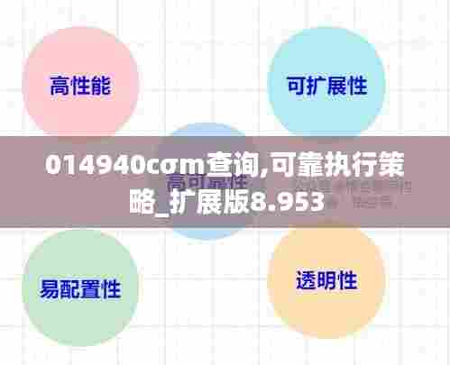 014940cσm查询,可靠执行策略_扩展版8.953