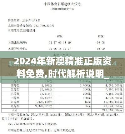 2024年新澳精准正版资料免费,时代解析说明_6DM14.375