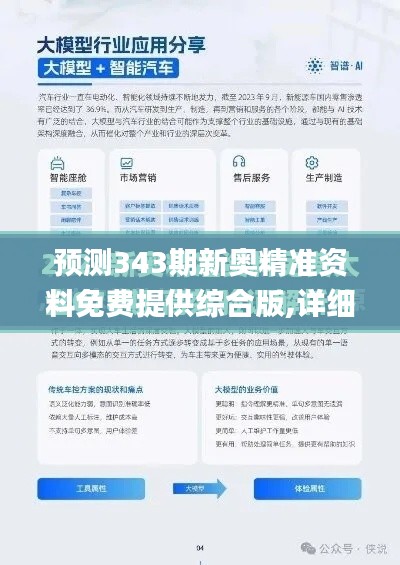 预测343期新奥精准资料免费提供综合版,详细解读解释落实_专属款1.530