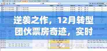 逆袭之作,揭秘转型团伙的票房奇迹与成功秘诀,实时数据大揭秘!