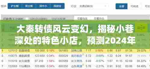 大秦转债风云变幻之际,小巷特色小店与2024年实时行情探秘
