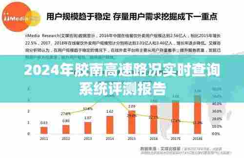 2024年胶南高速路况实时查询系统深度评测报告