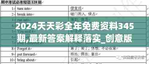 2024天天彩全年免费资料345期,最新答案解释落实_创意版3.811
