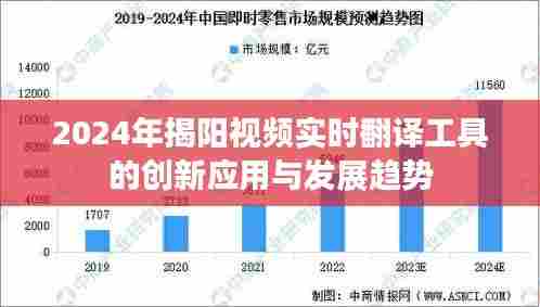 2024年揭阳视频实时翻译工具的创新应用及未来发展趋势展望