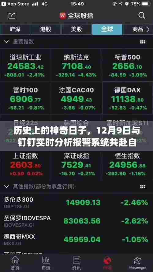 神奇历史日,钉钉实时分析报警系统引领自然美景之旅的启程日