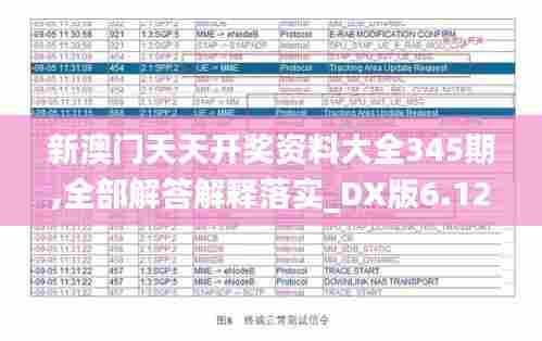 新澳门天天开奖资料大全345期,全部解答解释落实_DX版6.128
