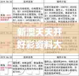 新澳天天开好彩资料大全345期,高度协调策略执行_Harmony款5.423