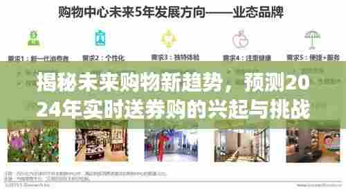 揭秘未来购物新趋势,实时送券购的兴起与挑战 2024年展望