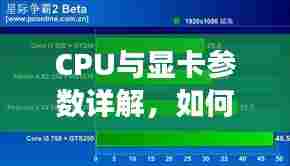 CPU与显卡参数详解,获取与解读最新硬件信息(2024年12月)