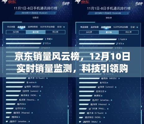 京东实时销量风云榜,科技引领购物新纪元,12月10日销量监测报告