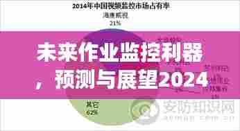 未来作业监控利器,实时录像监控技术的预测与展望(2024年)
