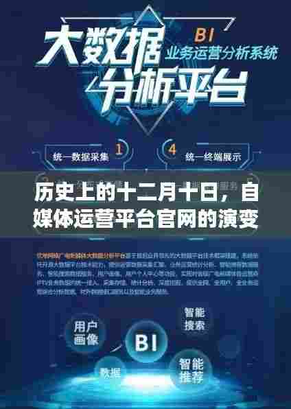 历史上的十二月十日,自媒体运营平台官网的演变与成长之路
